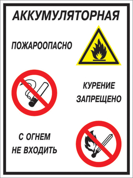 Кз 12 аккумуляторная - пожароопасно. курение запрещено, с огнем не входить. (пластик, 400х600 мм) - Знаки безопасности - Комбинированные знаки безопасности - vektorb.ru