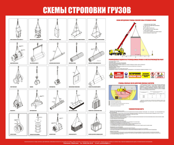 Схема строповки st15 - Схемы строповки и складирования грузов - vektorb.ru