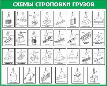 Схема строповки st13 - Схемы строповки и складирования грузов - vektorb.ru