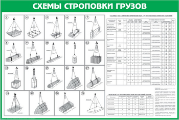 Схема строповки st14 - Схемы строповки и складирования грузов - vektorb.ru