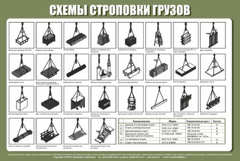 Схема строповки st23 - Схемы строповки и складирования грузов - vektorb.ru