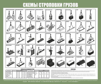 Схема строповки st31 - Схемы строповки и складирования грузов - vektorb.ru