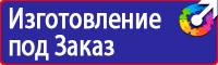 Предупреждающие знаки маркировки в Казани